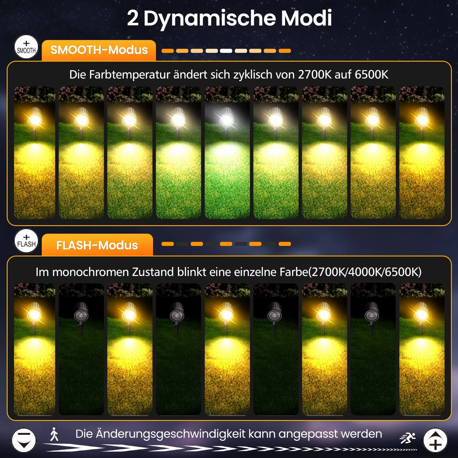 MEIKEE Oświetlenie ogrodowe, 2700K 4000K 6500K, 3 poziomy jasności, 2 dynamicznych trybów, wodoszczelność IP66, funkcja timera, lampa ogrodowa idealna do użytku na zewnątrz, do ogrodu