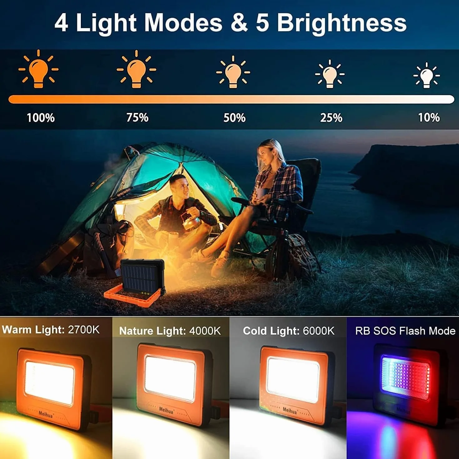 MEIHUA Lampa robocza LED 60W 10000mAh reflektor budowlany akumulatorowy wodoszczelny 4 tryby