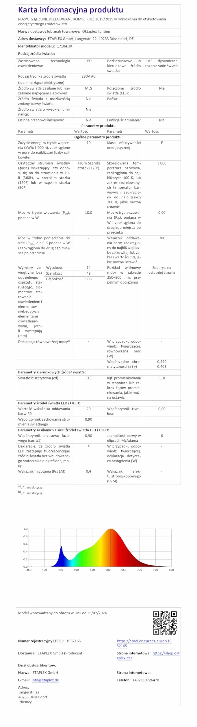 Oktaplex Riva oświetlenie szafki kuchenne LED 90cm ściemniania ciepła biel 730lm płaskie oświetlenie kuchenne z czujnikiem oświetlenie podszafkowe 10W srebrny