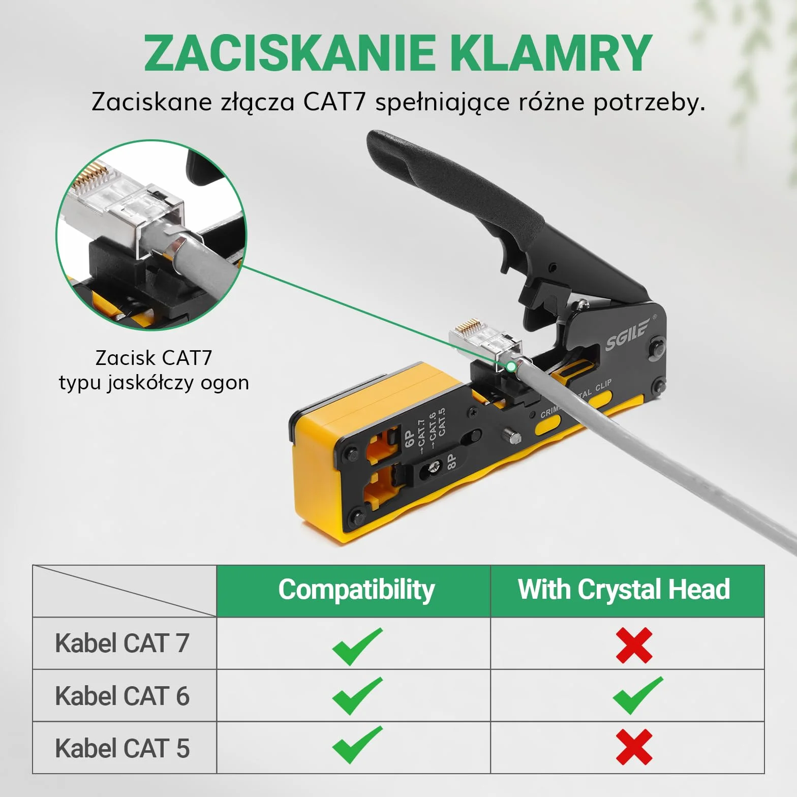 SGILE Zestaw Narzędzi do Zaciskania RJ45, Wielofunkcyjna Zintegrowana Maszyna Cat5 Cat6 Cat7, Zestaw do Testowania Kabli LAN Konserwacji Komputera, Kompletny Narzędzi Konserwacji Sieci