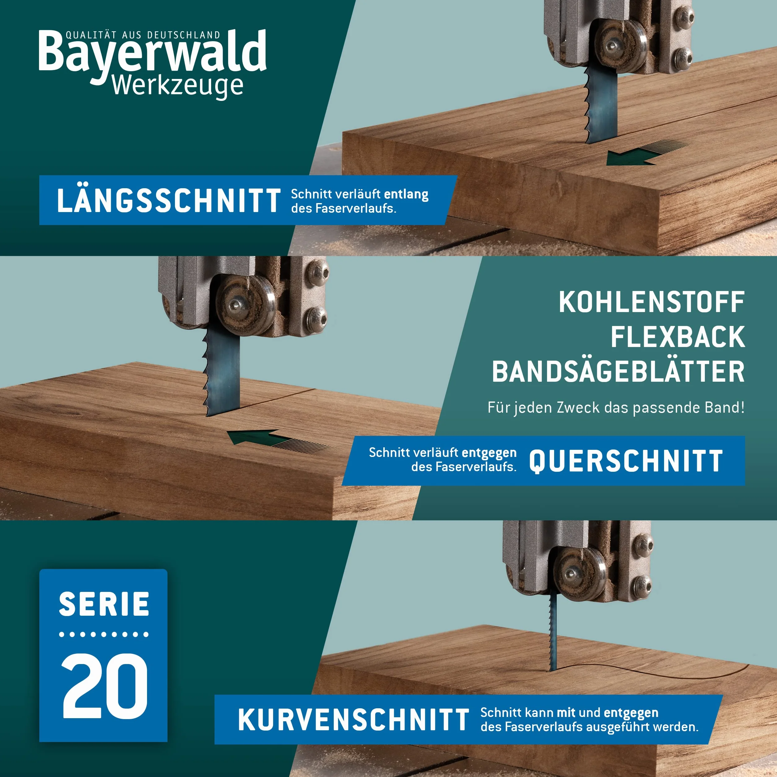 Bayerwald brzeszczot taśmowy 1400 x 6 x 0,36 x 6 do drewna metali nieżelaznych tworzywa sztucznego cienkich blach pasująca do Scheppach HBS20 HB800