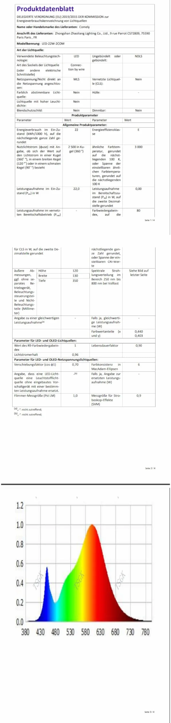 Comely Wewnętrzny Kinkiet LED, 22W Nowoczesna Lampa Ścienna, Akrylowe Oświetlenie Oprawa Ścienna 2500LM Do Salonu Sypialni Holu Schodów
