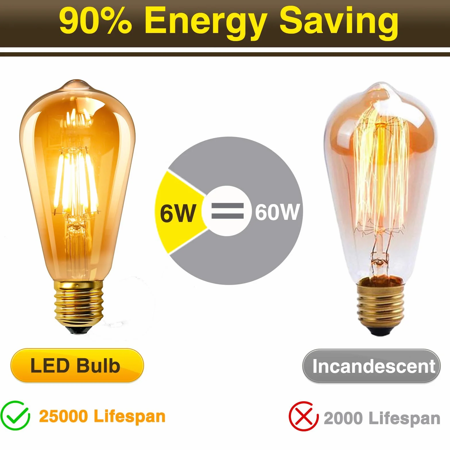 Caldarax Żarówka vintage E27 gwint Edison, LED 6 W, odpowiednik 60 W, żarówka ze szkła bursztynowego retro, ciepła biel 2200 K, 600 lm, bez ściemniania, żarówki ST64 retro z żarnikiem, żarówki