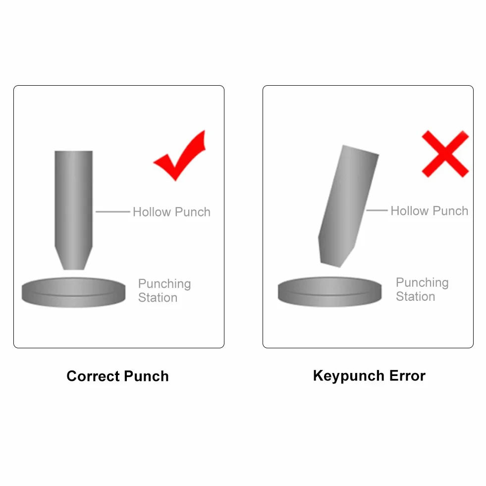 100 0.5–5mm Hollow Hole Punch DIY Zestaw narzędzi do dziurkowania skóry do pasków do zegarków