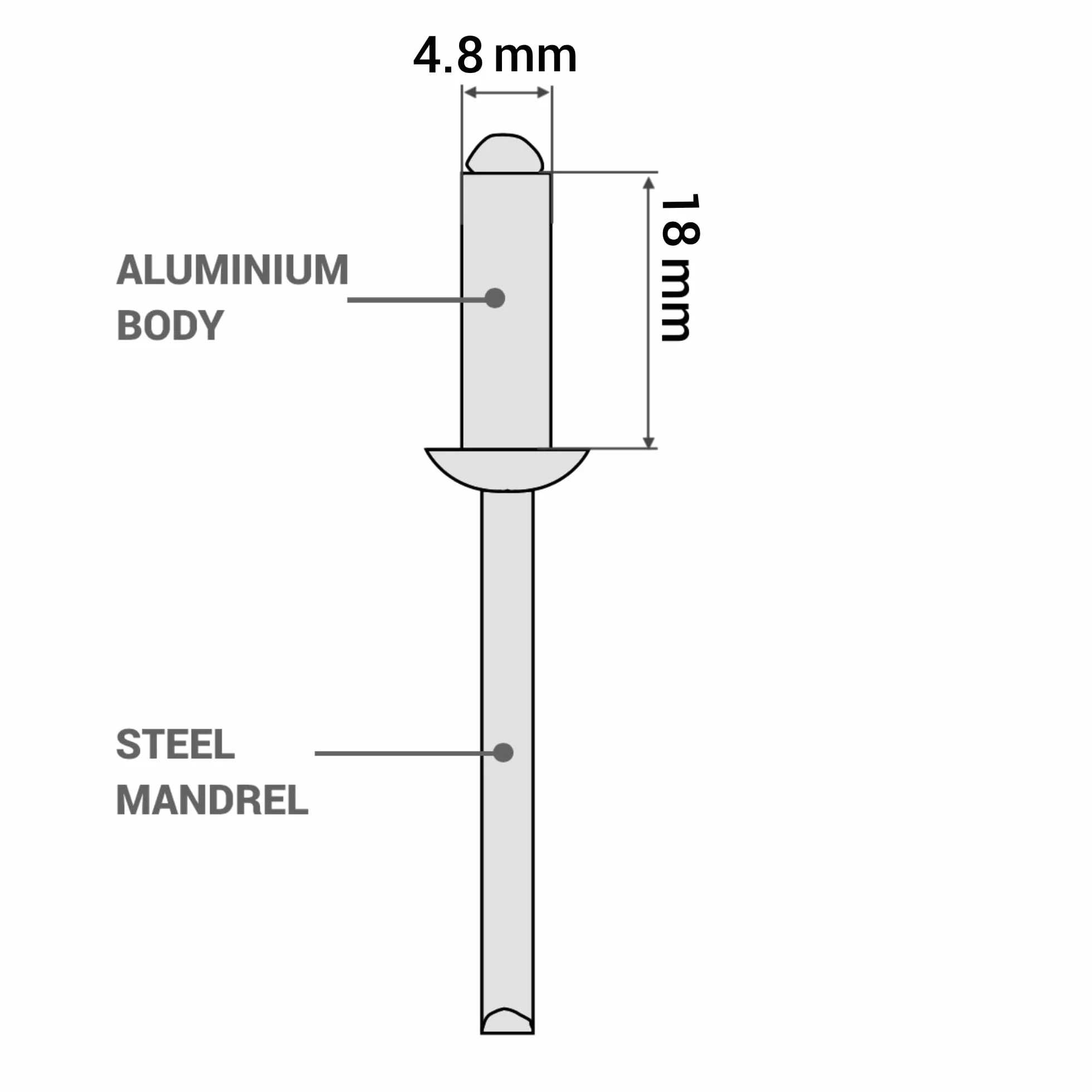 SKIR'CO (150 szt.) Aluminiowe nity ślepe 4,8 x 18 mm, stalowy trzpień, nity pop, łeb kopułkowy, nity DIN 7337
