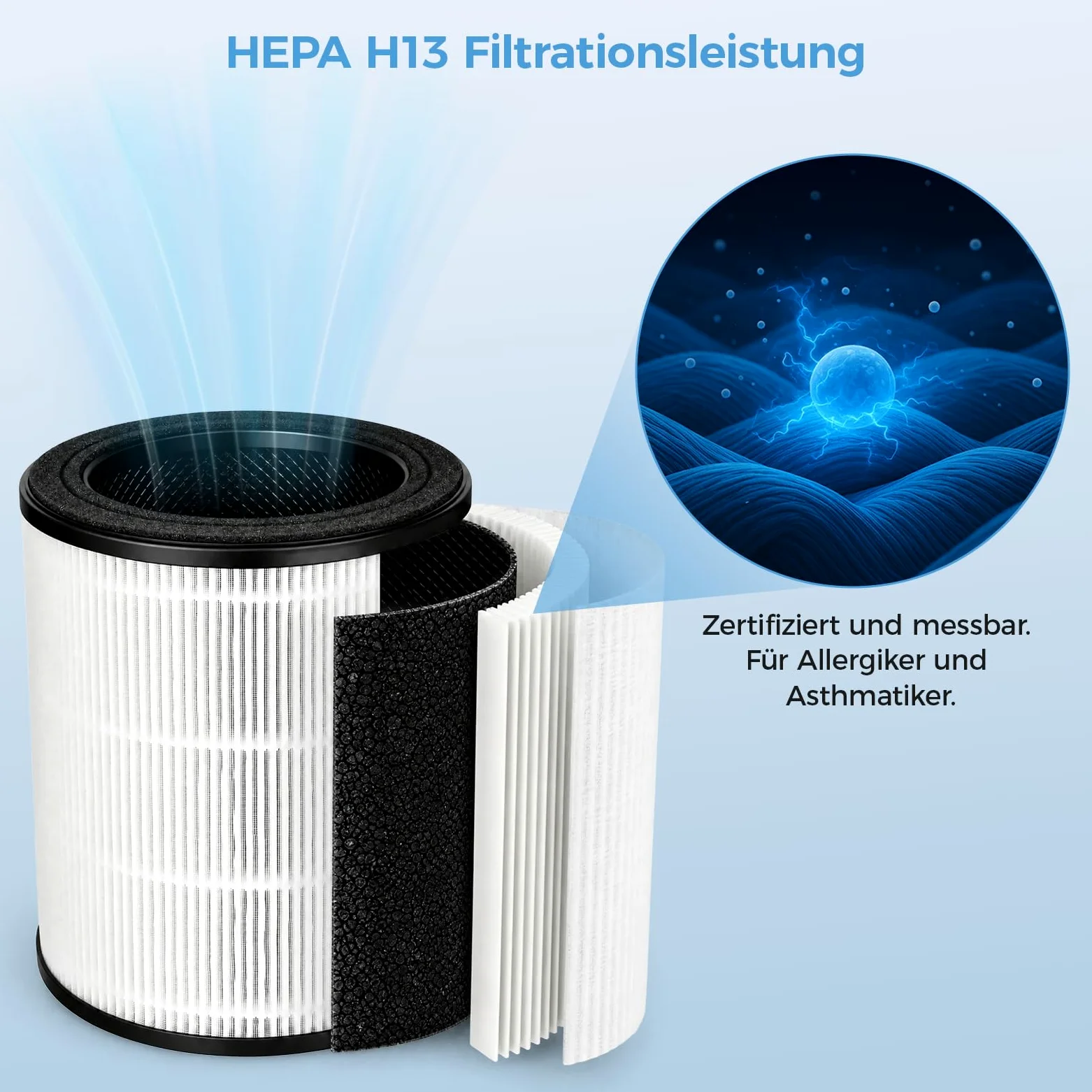 Slevoo Filtr wymienny BS-20