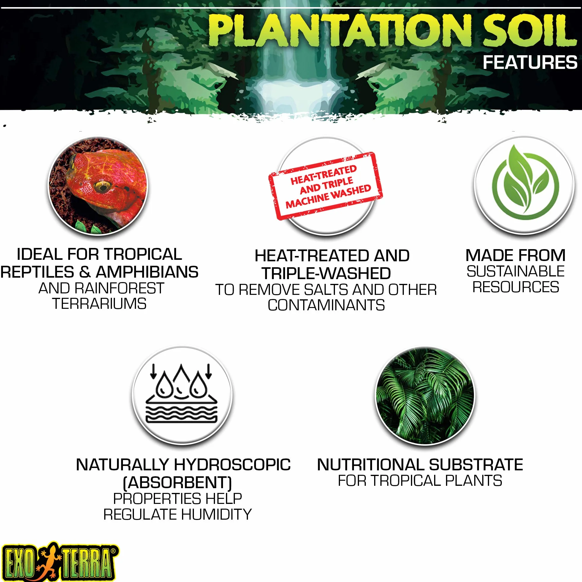 Exo Terra Gleba do plantacji 8 l 3 sztuki