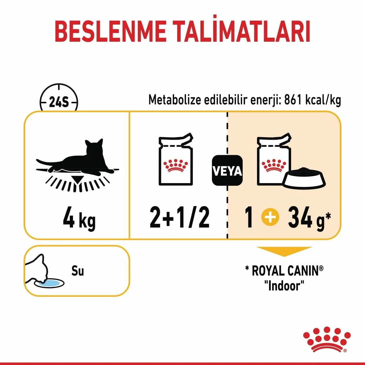 Royal Canin FHN Sensory Taste | Saszetka - kawałki w sosie | 12x85g