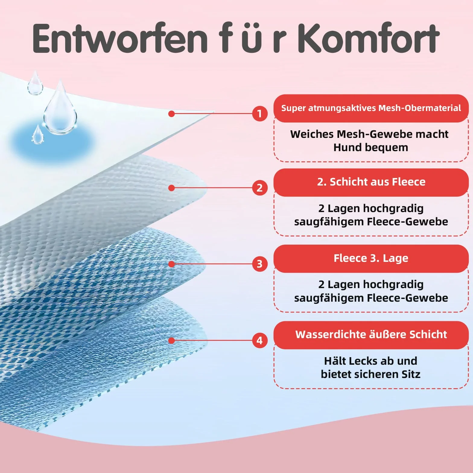 Wielokrotnego Użytku Pieluchy dla Suk XS (3 Sztuki), Pieluchy dla Suk o Wysokiej Chłonności z Mocnym i Elastycznym Zapięciem