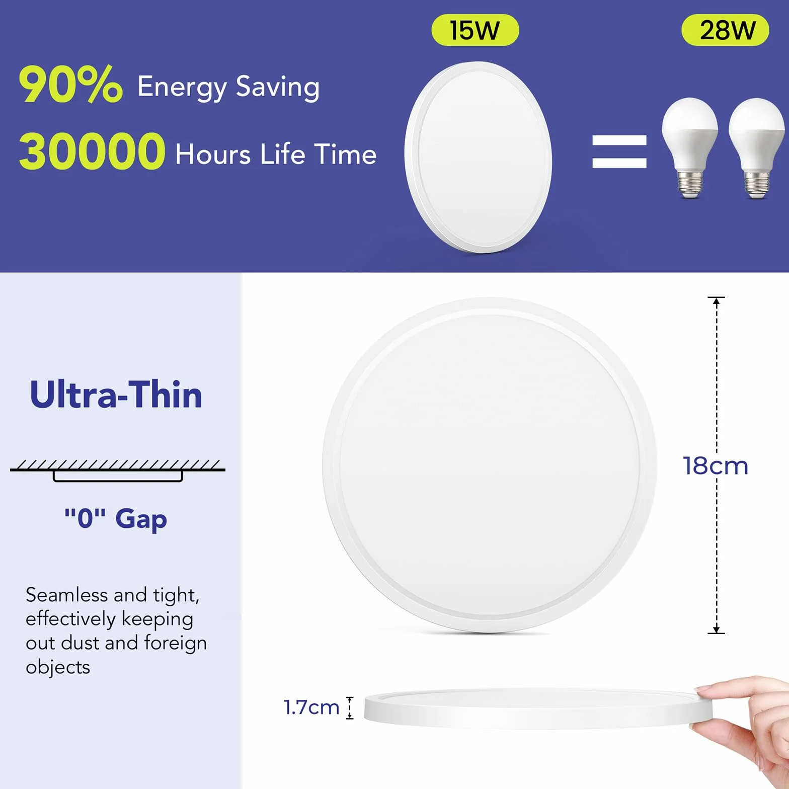 Lampa sufitowa LED Płaska okrągła lampa sufitowa, 1500LM Ultracienka lampa sufitowa, 3000K/4000K/6500K, nowoczesna lampa łazienkowa IP44 wodoodporna do salonu, łazienki, Ø18CM