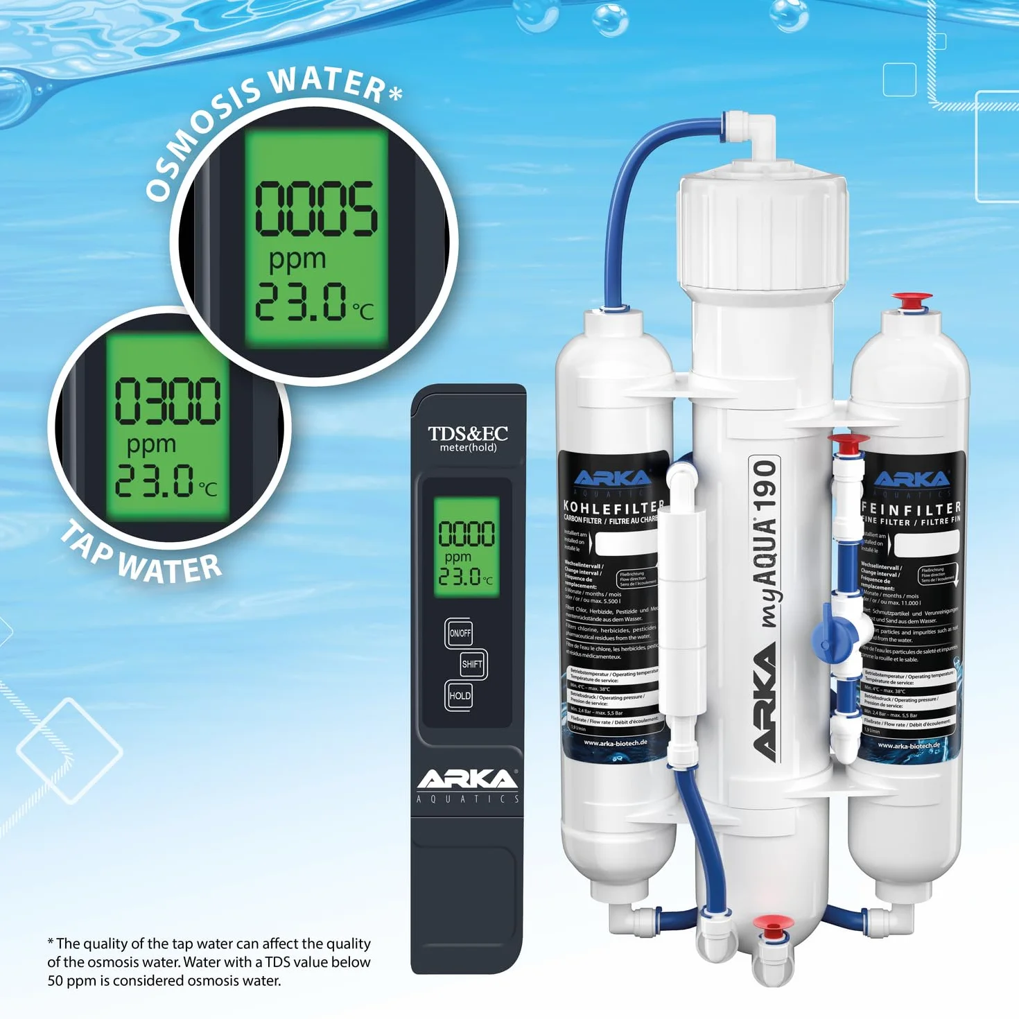ARKA Aquatics myAqua190 – urządzenie do odwróconej osmozy, do 190 l/dzień, filtruje do 99% szkodliwych substancji, soli i bakterii z wody, idealne do każdego akwarium z wodą morską i słodkowodną,