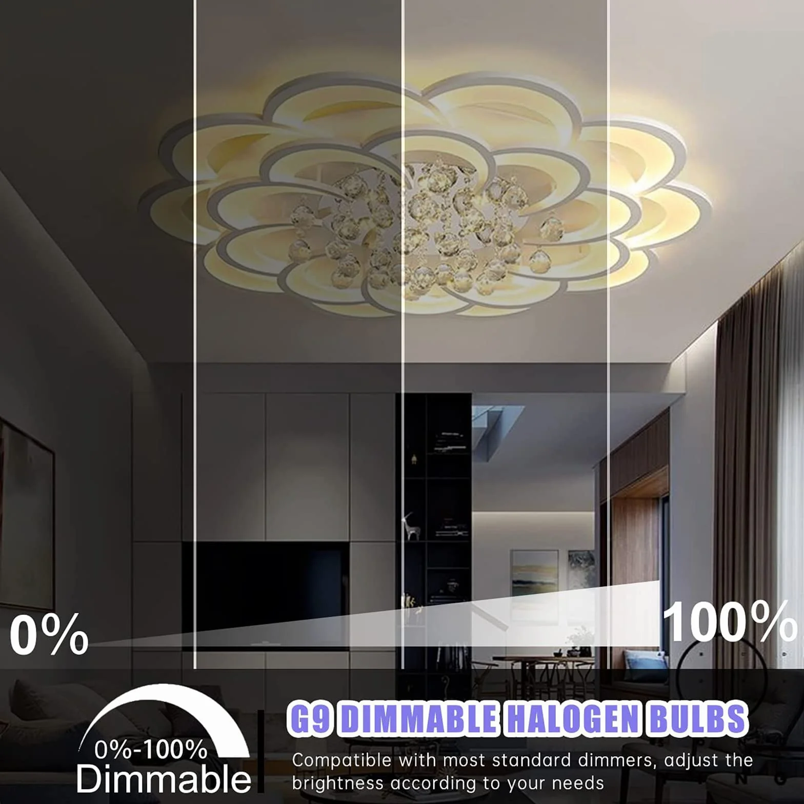 RuLEDne 5 sztuk halogenowych żarówek G9 40W do piekarnika, przezroczysta kapsułka ciepła biel 2700K, 230V 300°C żaroodporne do kuchenki mikrofalowej