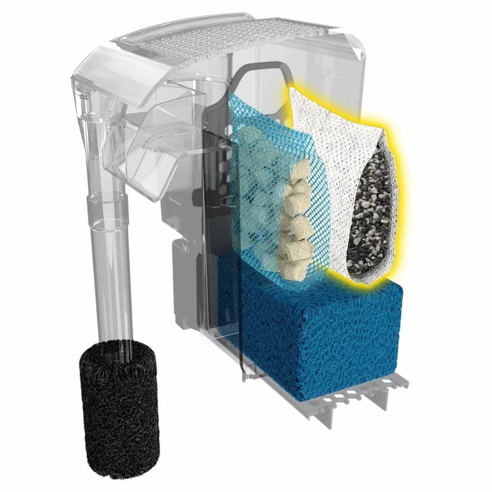 Fluval Pakiet ładowania Oszczędzanie Zeo-Węgiel Plecak dla Wodnika AquaClear AC20/30, 3szt