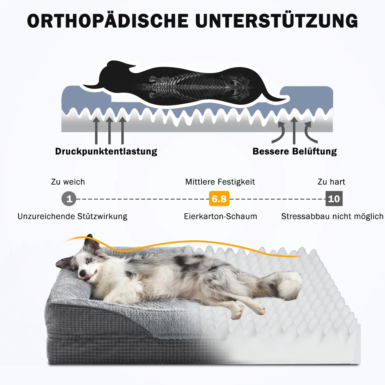 FURTIME Ortopedyczne legowisko dla psa, średniej wielkości, z pianką memory, zdejmowane i nadające się do prania, antypoślizgowe legowisko dla psa, sofa z wysokim brzegiem, 89 x 64 x 18 cm