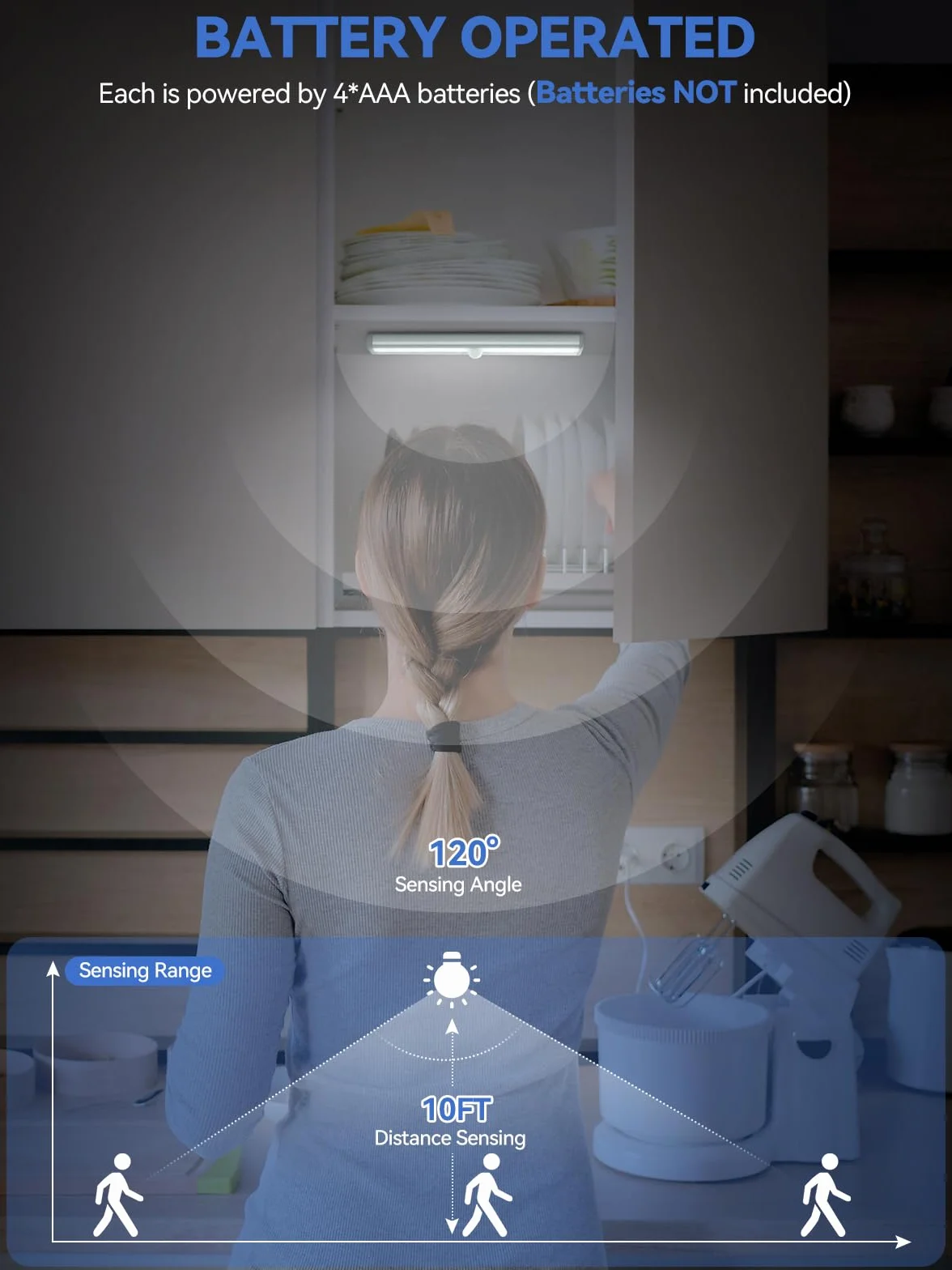 OxyLED Lampka do Szafy z Czujnikiem Ruchu, 4 Sztuki, LED, Oświetlenie Wnętrz, z Paskiem Magnetycznym, Automatyczne Włączanie/Wyłączanie