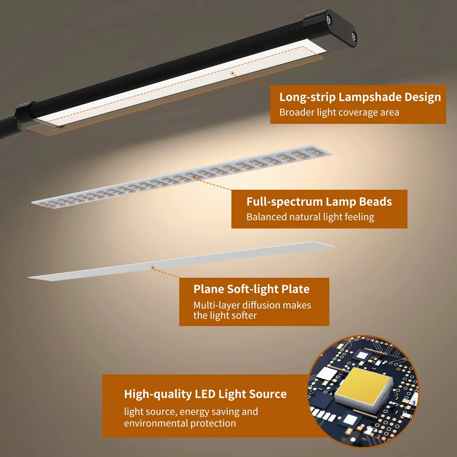 iZELL Lampka do Czytania LED z Klipsem - 3 Tryby Kolorów, 10 Poziomów Jasności, Elastyczna Lampa Książkowa z Gęsią Szyją dla Dzieci Czytających w Łóżku w Nocy, Klips do Stolika