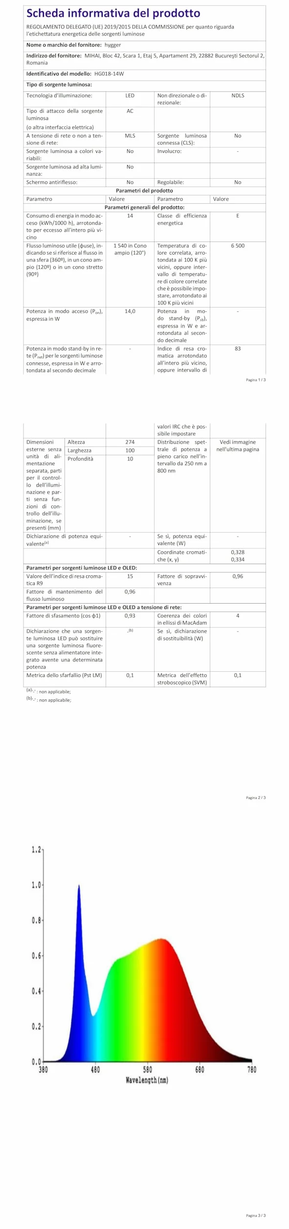 Hygger Klips On Pełne Spektrum Oświetlenia LED 14W Akwarium Dzień i Noc Podwójny Timer