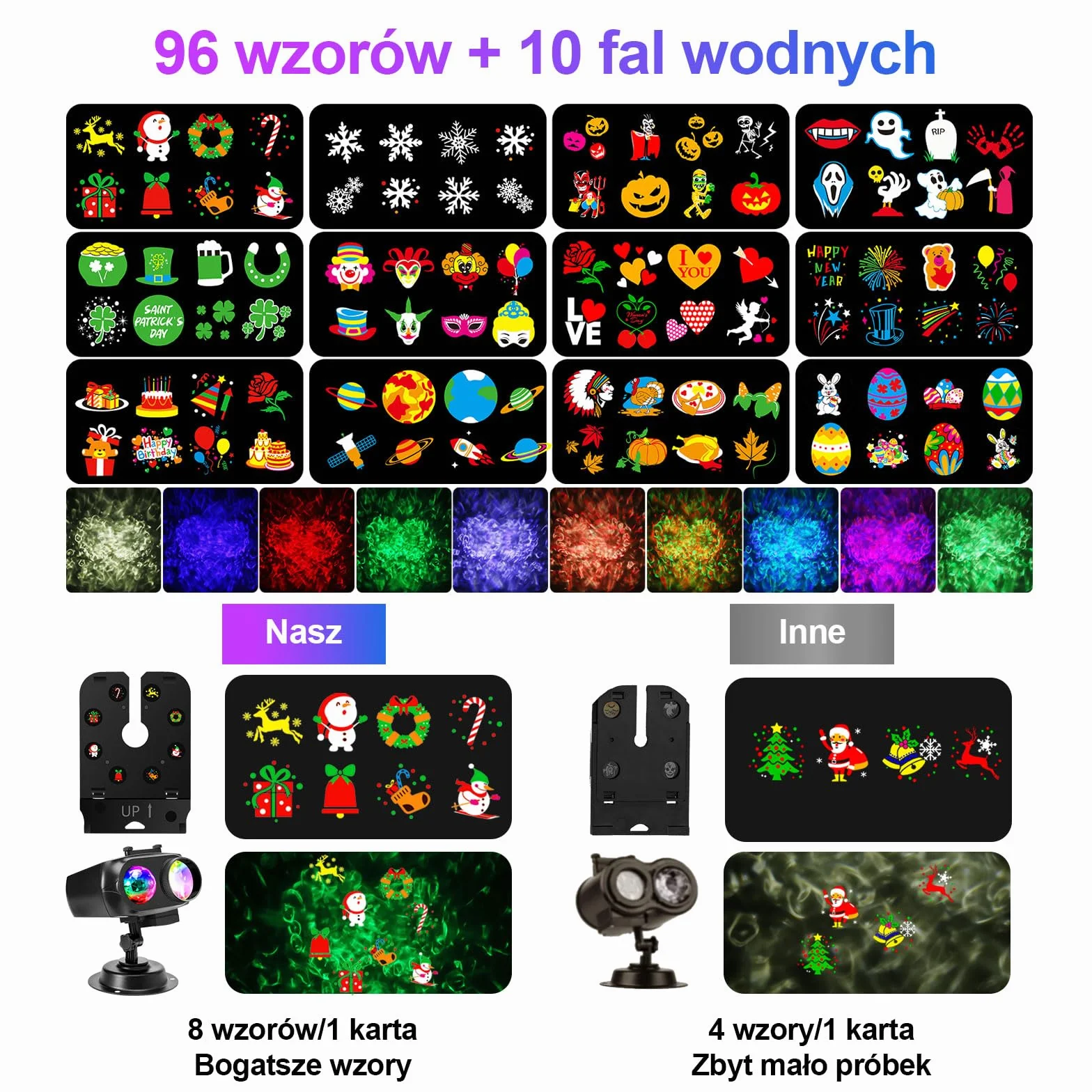 Projektor bożonarodzeniowy na Halloween, Boże Narodzenie, do użytku na zewnątrz, do użytku wewnątrz i na zewnątrz, lampa projekcyjna LED, IP44, lampa projektorowa, 12 folii, 96 wzorów, 10