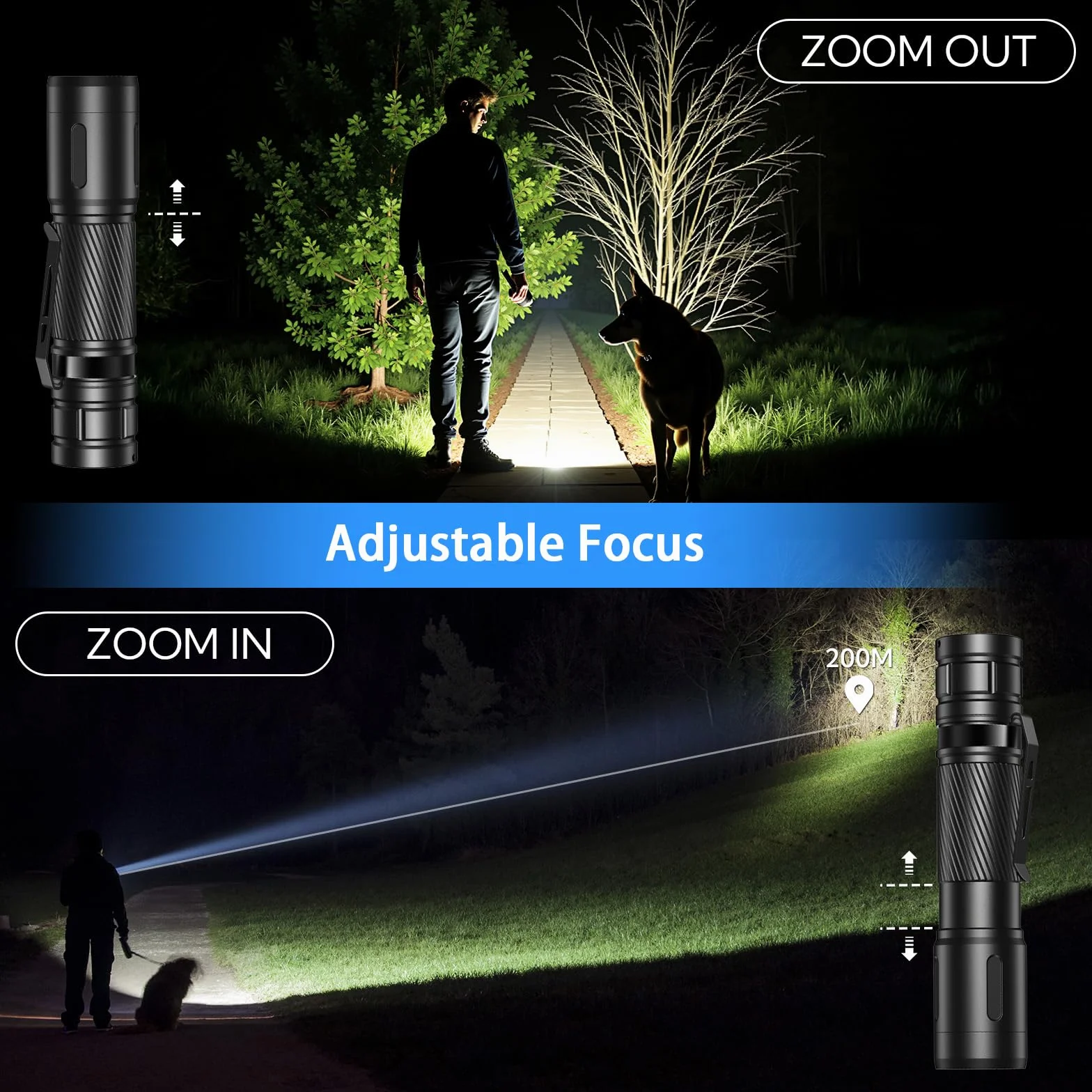 Latarka LED Taktyczna GEARLITE 2200 Lumenów IP65 Ładowana Zoom 3 Tryby