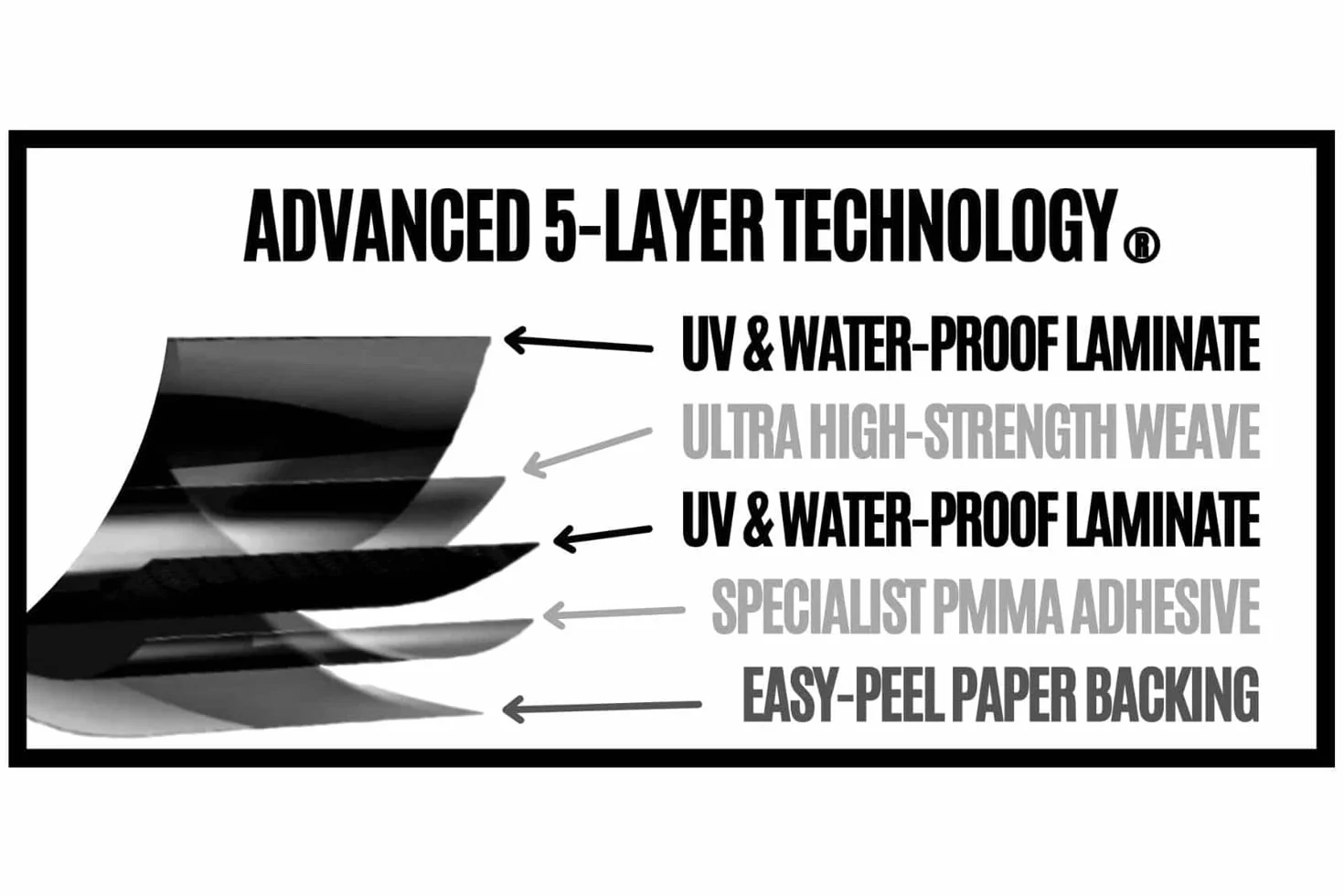 Walther Strong Taśma pokładowa 65 mm x 20 m ochrona legarów przed wilgocią
