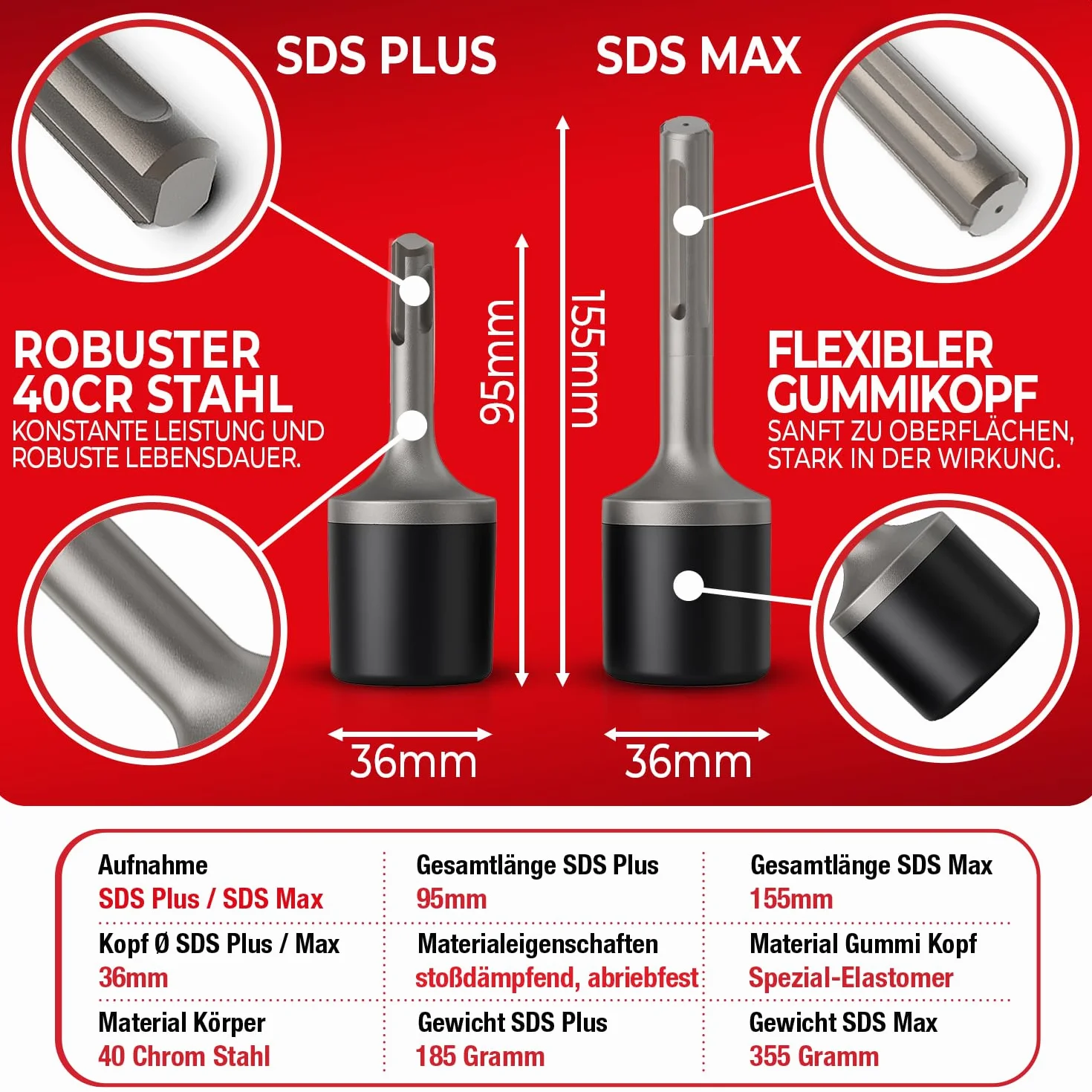 Adapter SDS PLUS/MAX i 2 x gumowy młotek