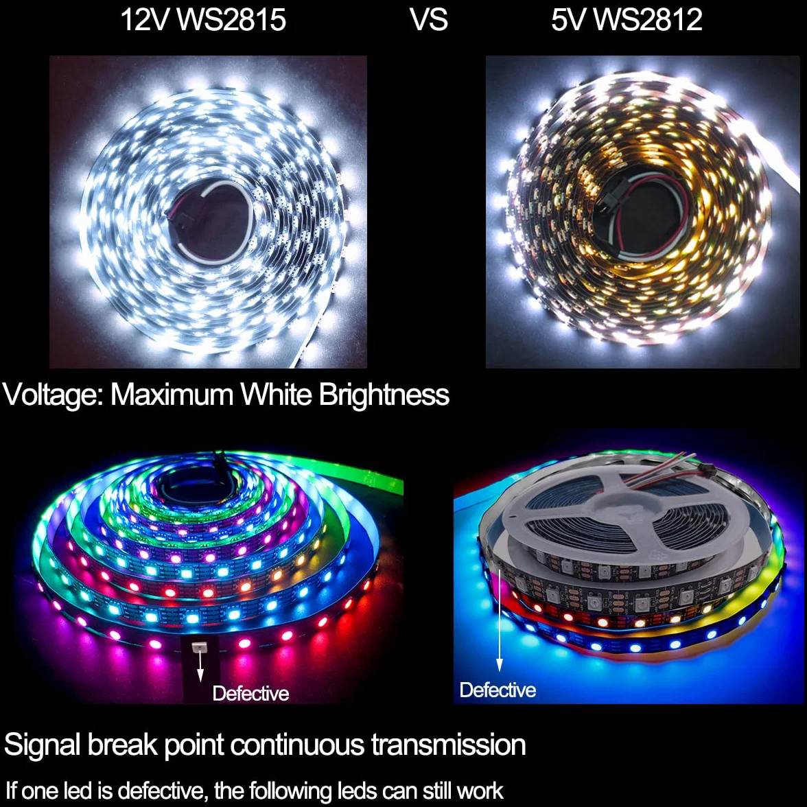Taśma LED 12 V WS2815, 2 m, RGB, podwójny sygnał pikseli, SMD 5050, 120 diod LED, IP30, w pełni kolorowa, indywidualnie adresowalna, programowalna, listwa świetlna do majsterkowania, dekoracja