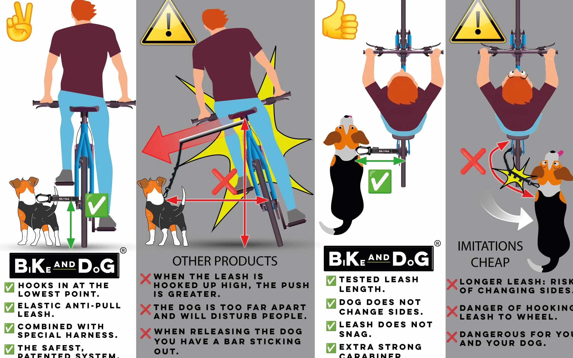 BIKE AND DOG - Smycz dla psa do roweru, beznarzędziowe mocowanie w najbezpieczniejszym punkcie, zawiera 2 specjalne opaski rowerowe. Opatentowana. (Czarny)
