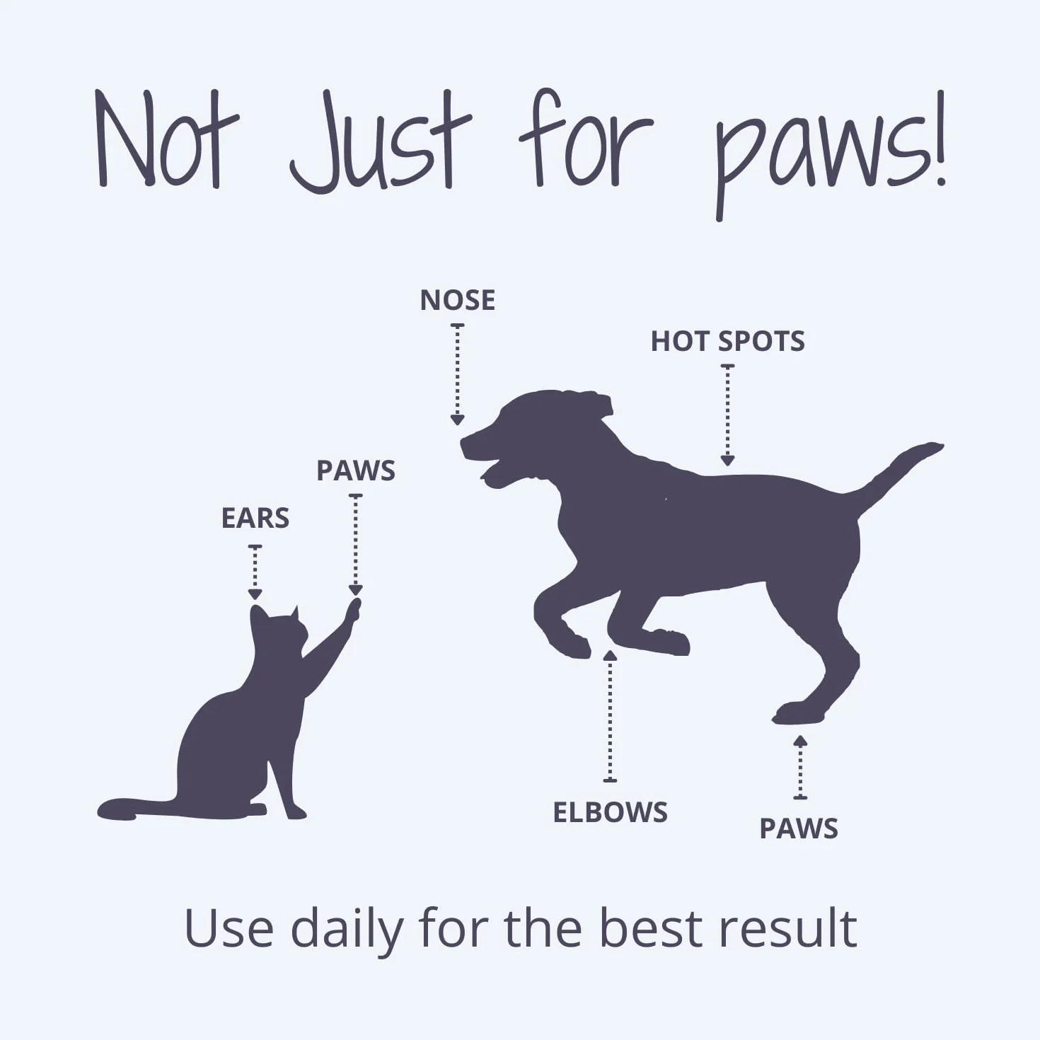 Dog Nose & Paw Balm Paw Protector | Paw Balm for Dogs | Paw Moisturiser Dog Paw Balm Moisturises and Conditions and Relieves Dry and Cracked Pads | Składniki Food Grade Ingredients 30ML