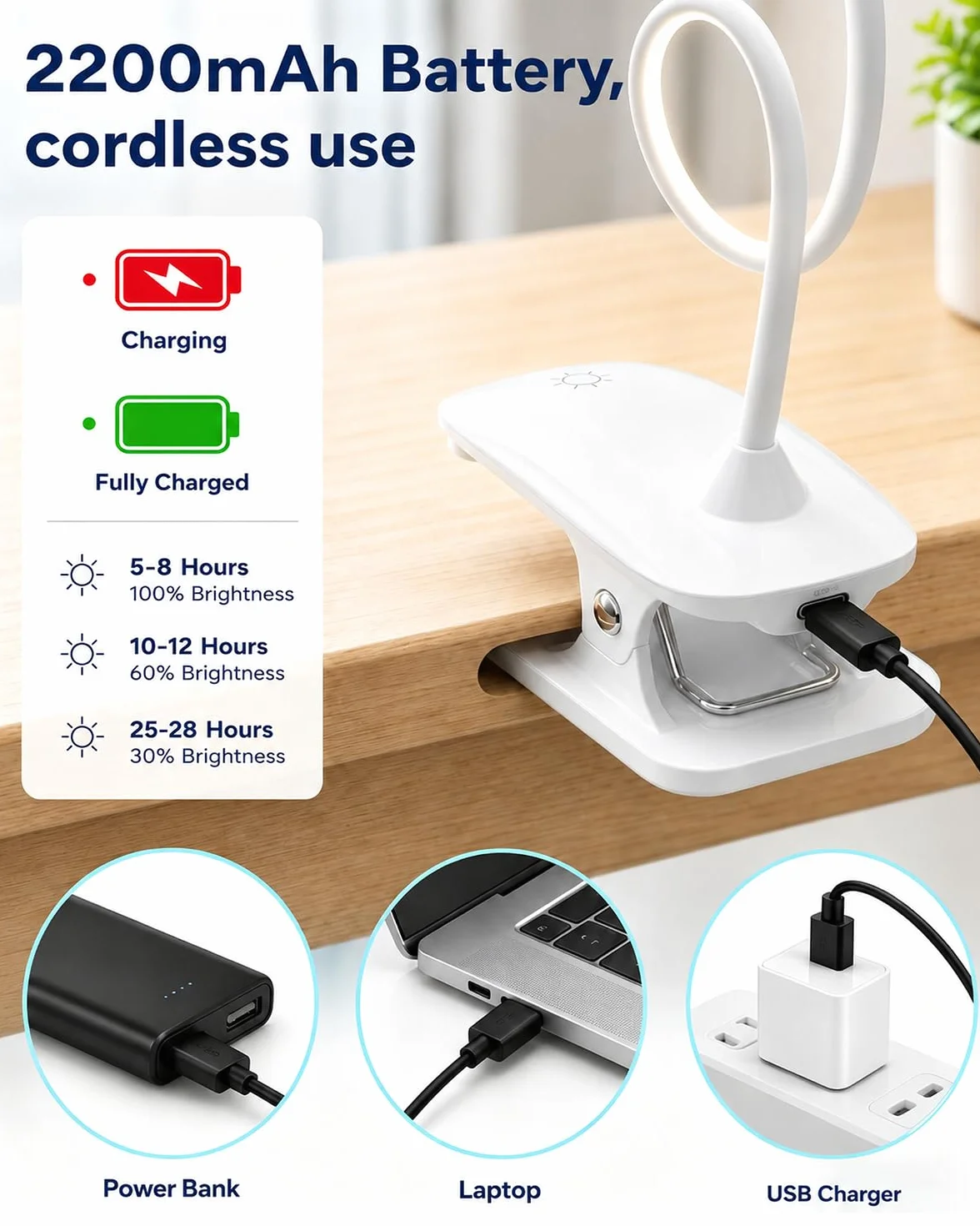 Lampka Zaciskowa do Łóżka dla Dzieci, LED Lampka do Czytania z Klipsem USB, 3 Kolory Światła, Dotykowe Ściemnianie, Lampka Nocna z Elastycznym Ramieniem do Pokoju Dziecka, Łóżka Piętrowego,biała