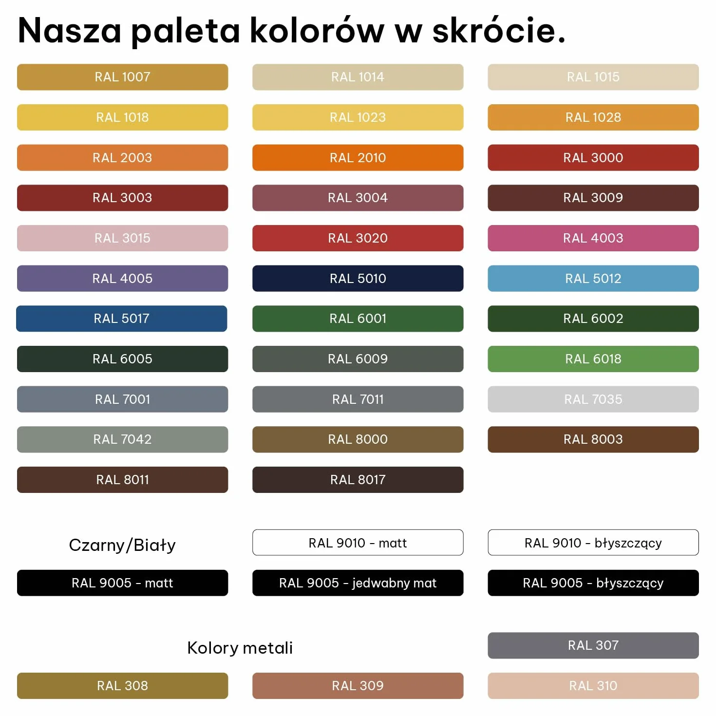 CL COSMOS LAC lakier w sprayu, złoty, błyszczący – farba w sprayu, farba DIY, farba akrylowa w sprayu do malowania tworzyw sztucznych, metalu itp. (złoty)
