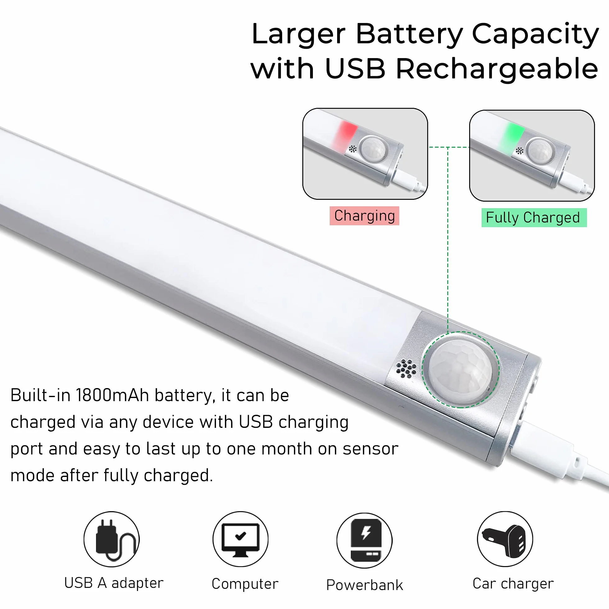 MERTTURM 160LED Akumulatorowe Oświetlenie Podszafkowe,Bezprzewodowe Oświetlenie Szafy z Czujnikiem Ruchu,Bateria 1800 mAh z Bezstopniowym ściemnianiem, Mnstalacja Magnetyczna do Szafy,Szafki, Poza tym
