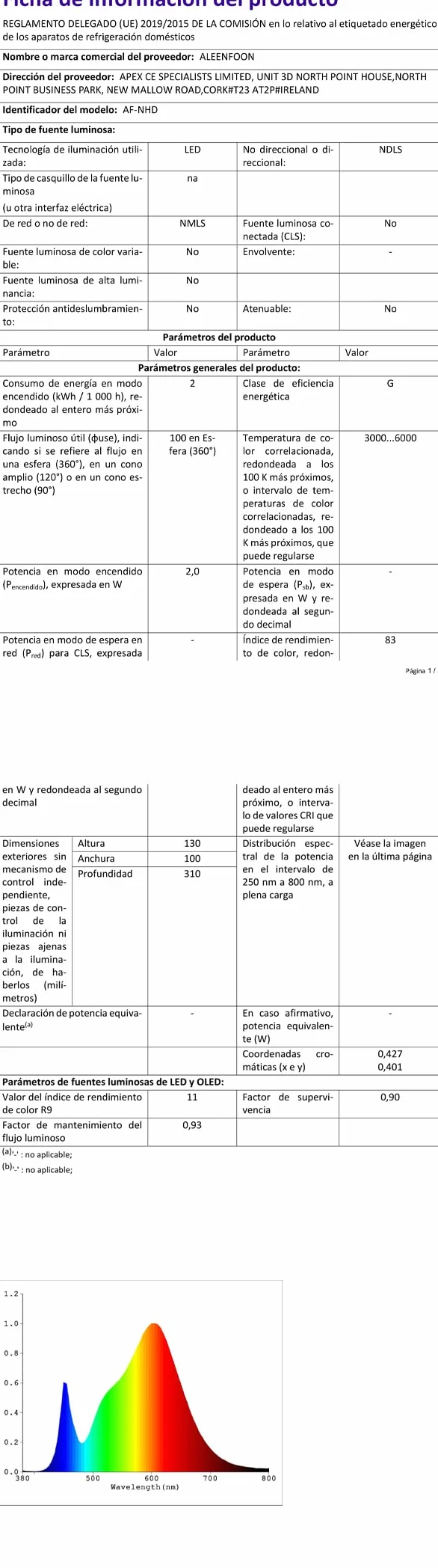 10 m kołowrotek świetlny na kemping, do ponownego ładowania, na zewnątrz, łańcuch świetlny z 8 trybami oświetlenia, szybkie przechowywanie, przenośne ciepłe światła na kemping, imprezę