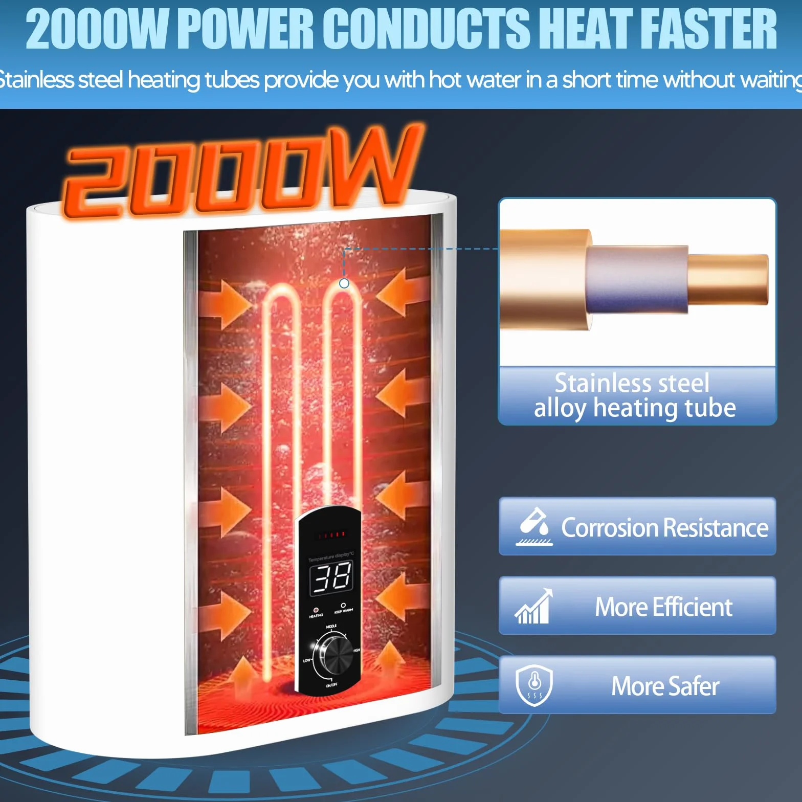 Inteligentny elektryczny bojler 40L wiszący Smart emaliowany podgrzewacz wody klasa A
