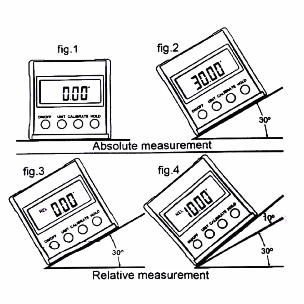DollaTek Cyfrowy Inklinometr Kątomierz Magnetyczny Mini Elektroniczny Poziomica