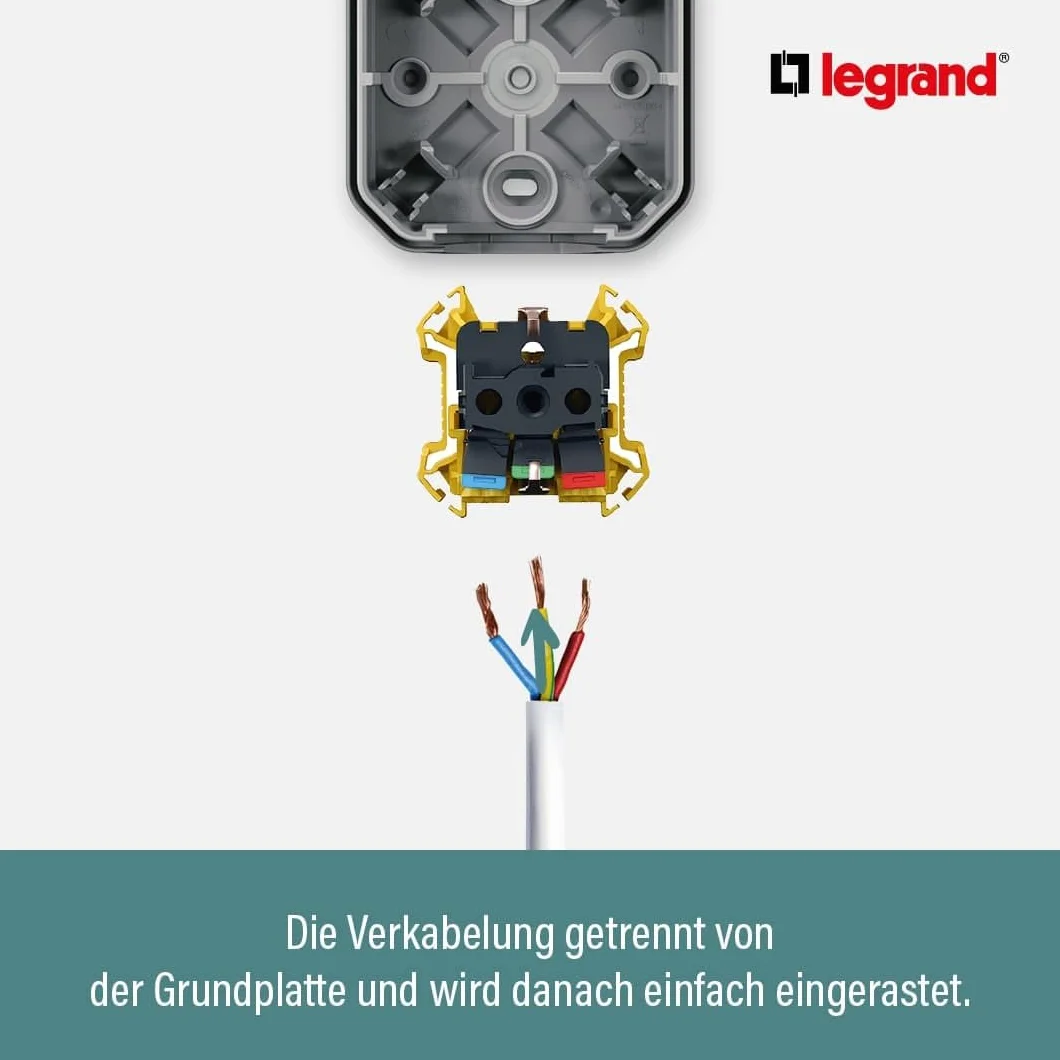 LEGRAND, Plexo New złącze kablowe do wilgotnych pomieszczeń, montaż na puszkach podtynkowych, 1 wejście ISO20-20 mm średnica gwintu, 10 sztuk, kolor: antracytowy, 069663L