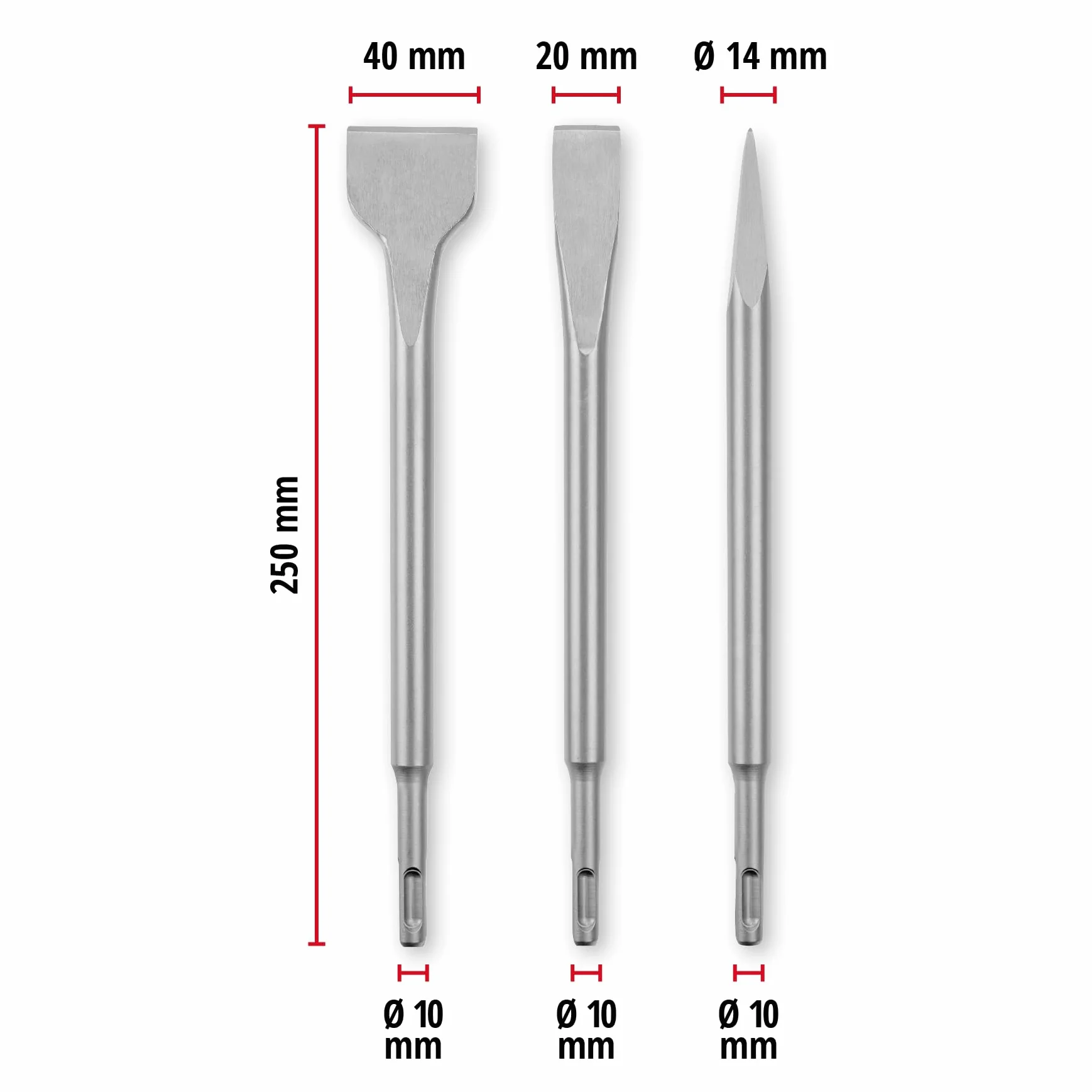 Oryginalny 3-częściowy zestaw dłut Einhell SDS Plus, 250 mm (z dłutem spiczastym, płaskim dłutem o szerokości 20 mm i dłutem widełkowym o szerokości 40 mm, z wytrzymałej stali 40Cr do prac