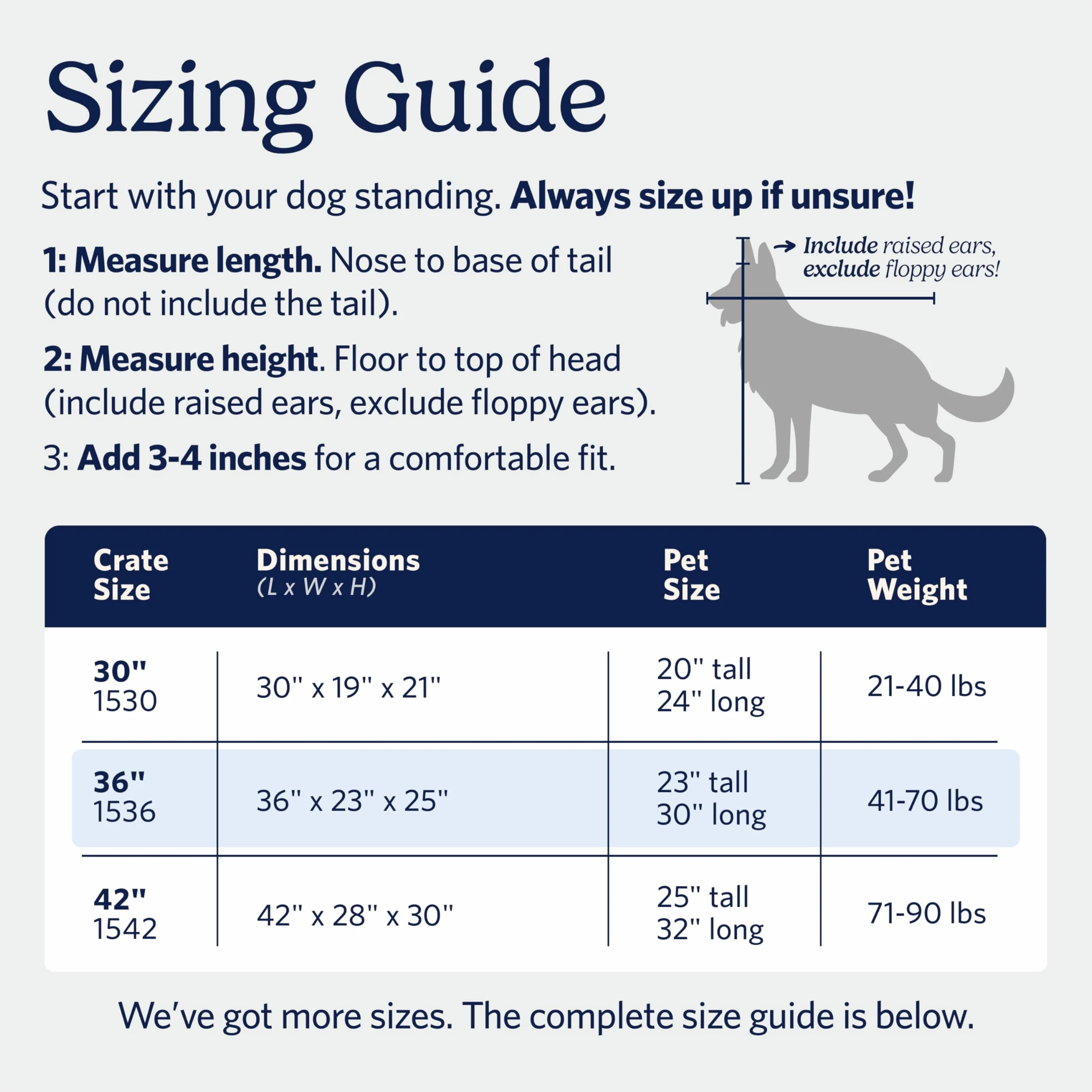 MidWest Homes for Pets Nowo ulepszone podwójne drzwi iCrate 90,42 cm (36"), długa skrzynia dla psa, zawiera szczelną patelnię, nóżki chroniące podłogę, panel działowy i nowe opatentowane funkcje,