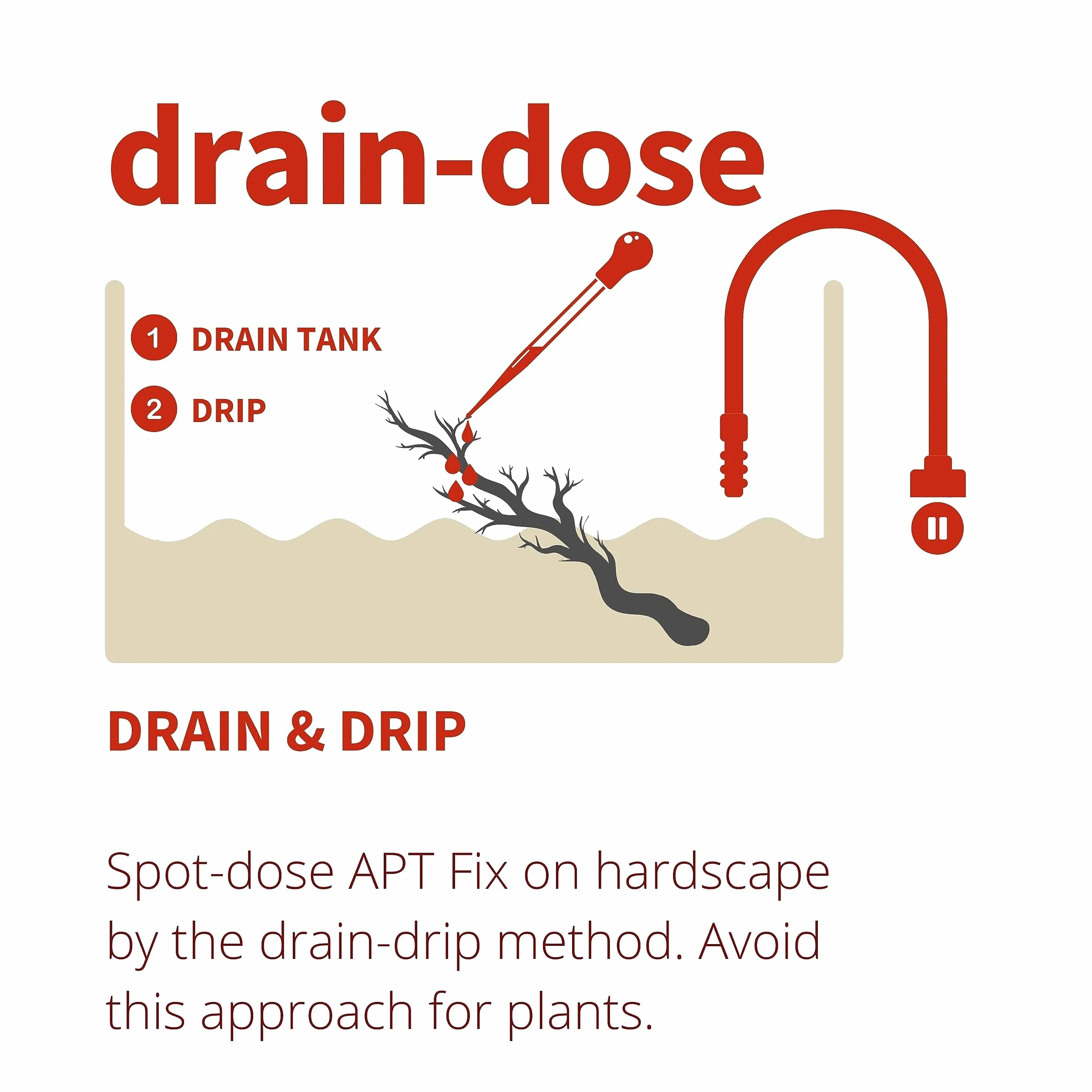 THE 2HR AQUARIST APT F/Fix (300ml)