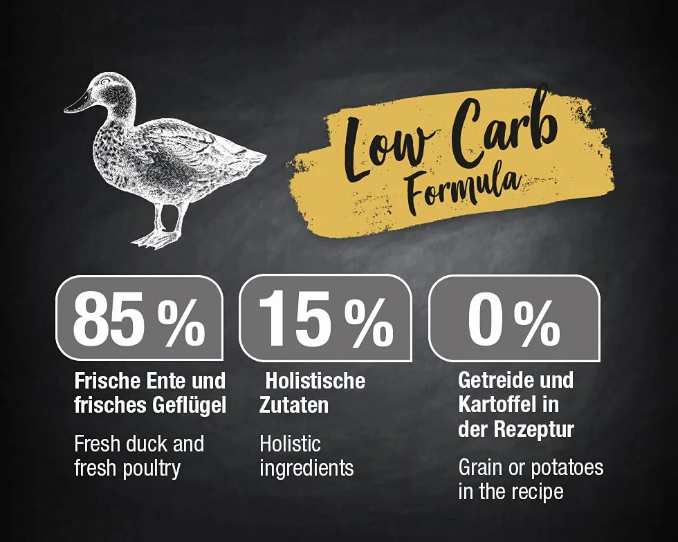 Leonardo Fresh Duck Karma dla Kota, Kaczka, 1.5 kg