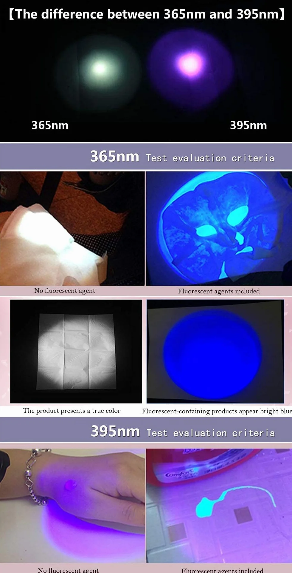 DARKBEAM Latarka UV 365nm 395nm Akumulatorowa Wood's Lamp Blacklight Mini LED Detektor Moczu Zwierząt Bursztyn Żywica 1 Szt