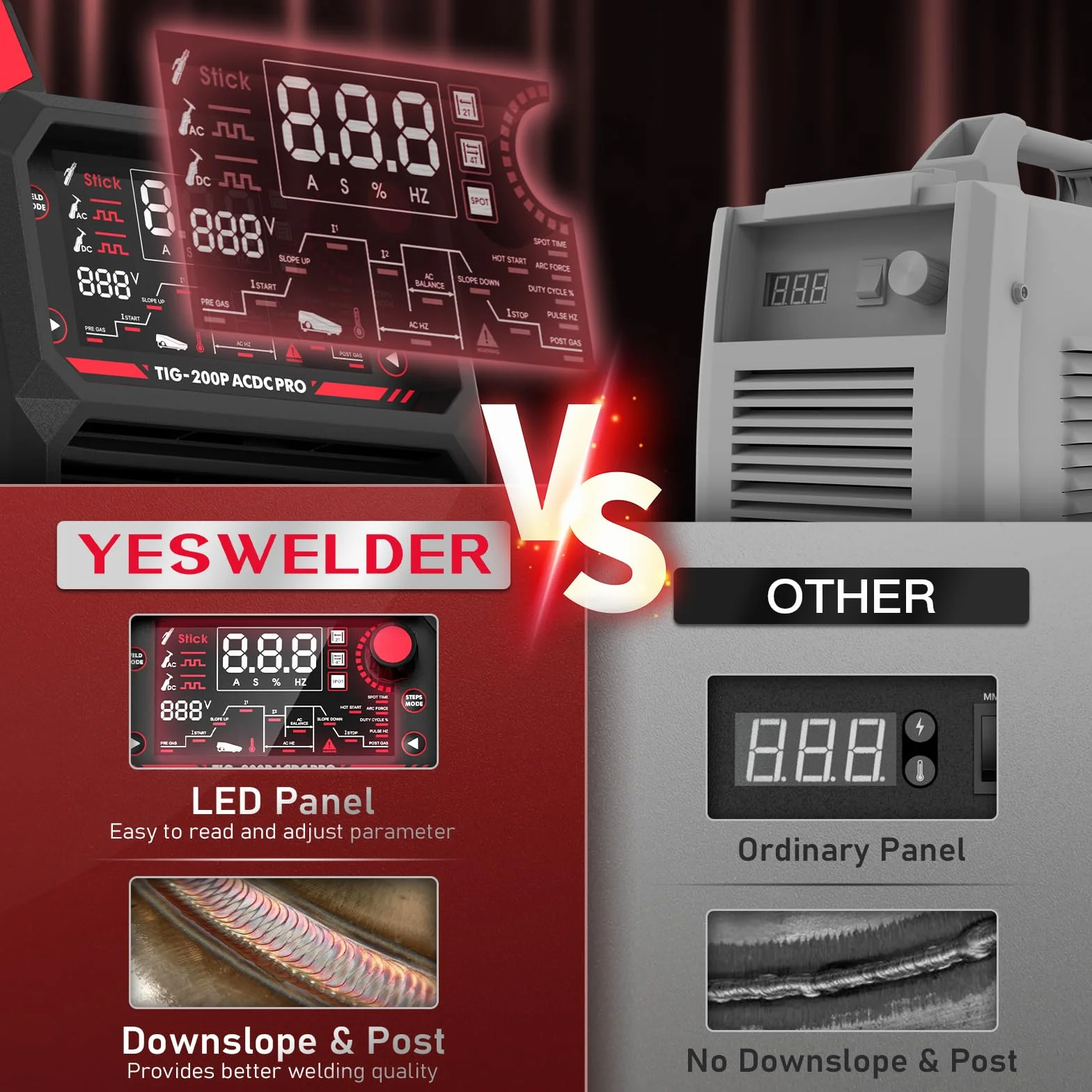 YESWELDER Spawarka TIG do aluminium 200A AC/DC z pulsem, cyfrowa spawarka inwertorowa Tig/Stick 230V