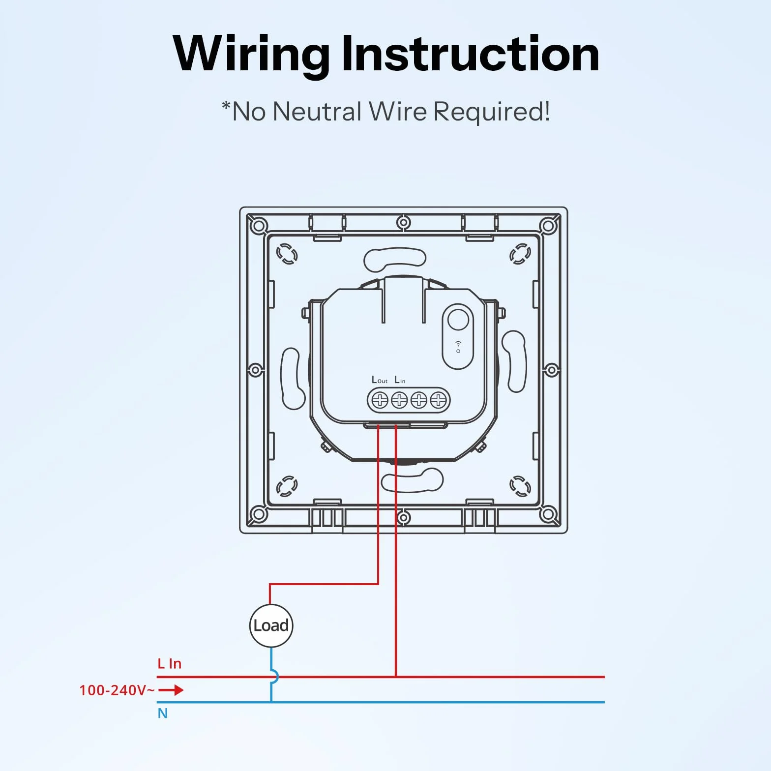 SONOFF Fusion, Orb-ZBW1L(ZBMINIL2-E) Inteligentny Przełącznik Ścienny Zigbee 3.0, Bez Przewodu Neutralnego, 1-obwodowy Łącznik Światła, Obciążenie 6A, Kompatybilny z Home Assistant