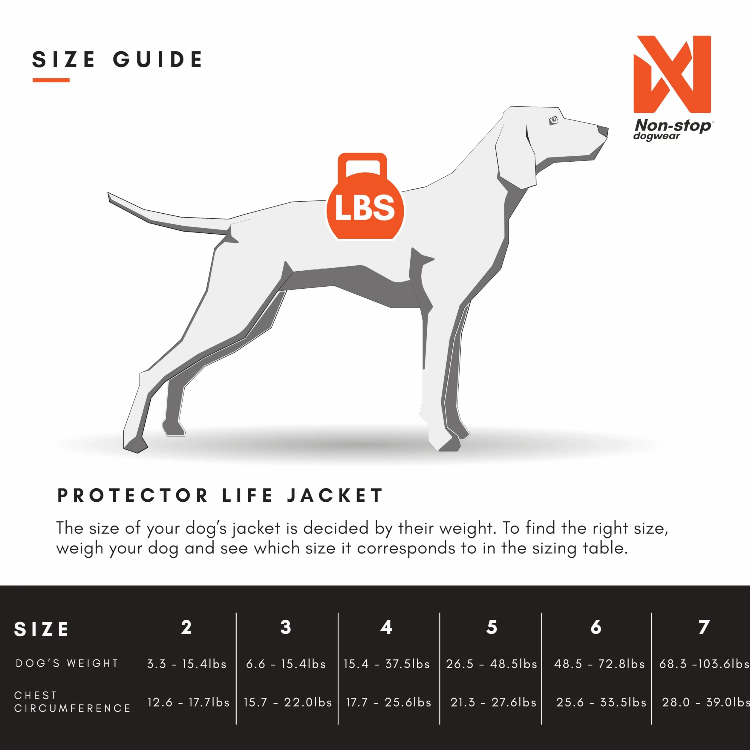 Non-stop Dogwear Kamizelka ratunkowa Protector (czarny/pomarańczowy, 2)