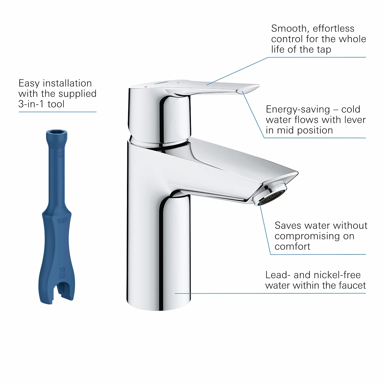 Grohe Start Bateria Srebrny S 198 mm