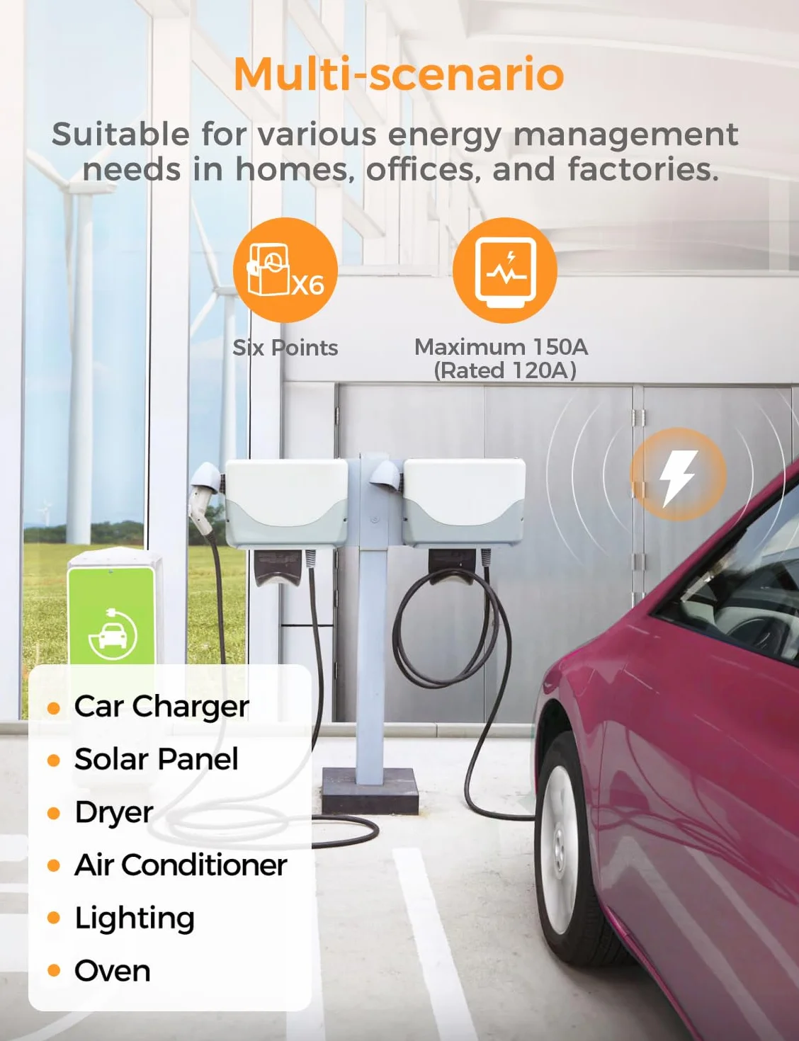 Refoss EM06 inteligentny 3-fazowy licznik energii z Home Assistant, licznik prądu WLAN i Bluetooth, inteligentny miernik z 6 kanałami pomiarowymi (150 A), pomiar zużycia w czasie rzeczywistym,