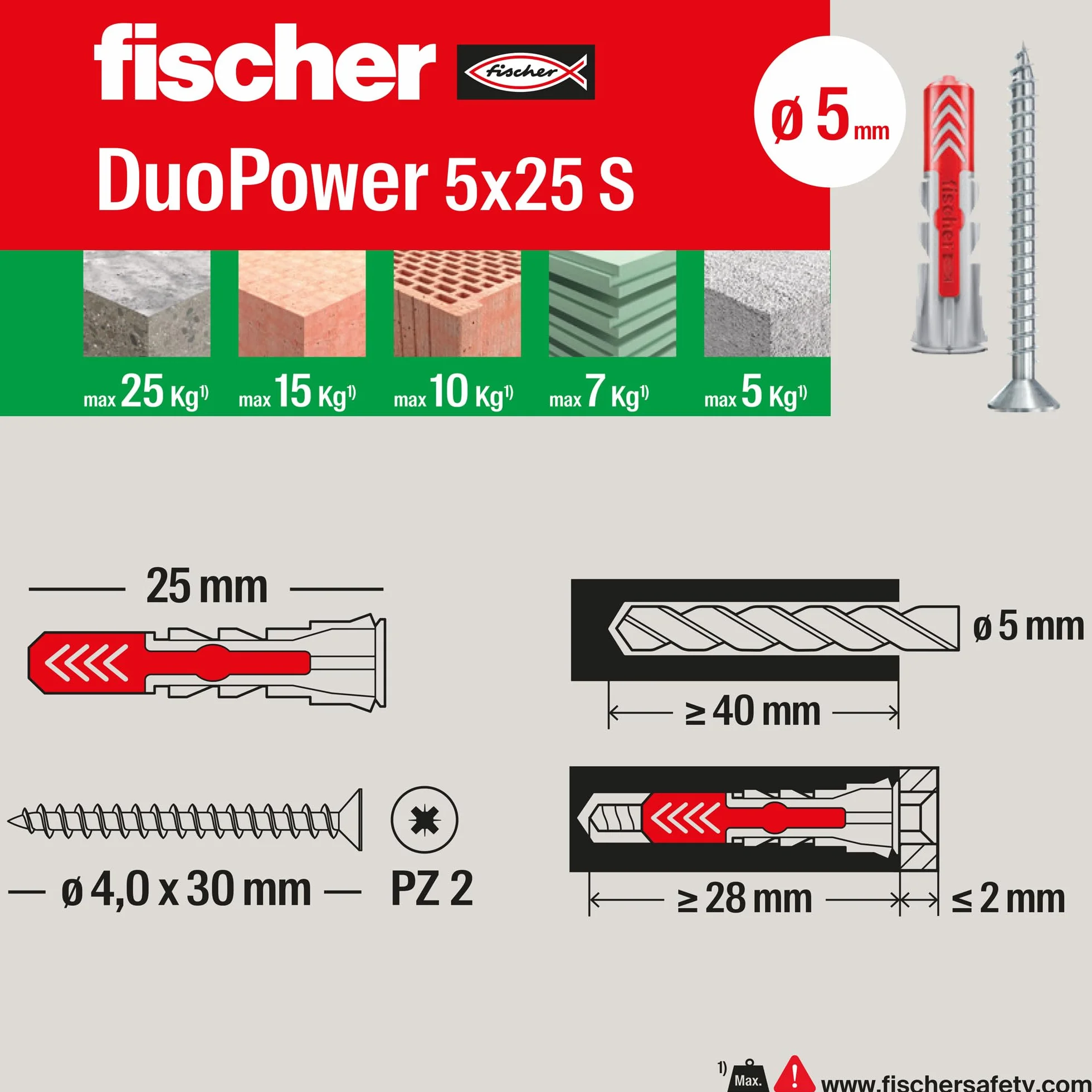 Fischer – kołek rozporowy Duopower ze śrubą, szary, 544015