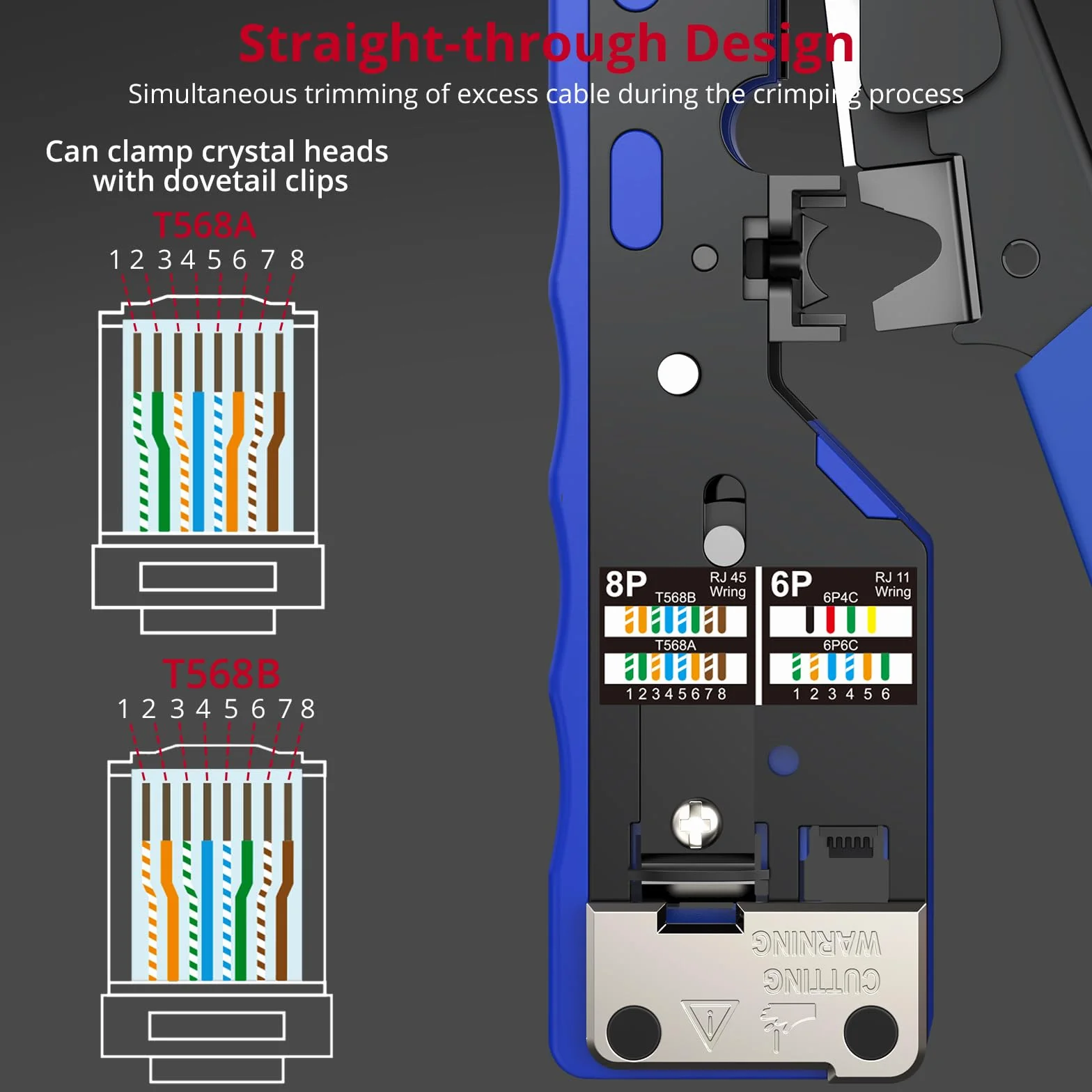 XUNTOP Szczypce zaciskowe RJ45 Pass-Through z 20 złotymi złączami wielofunkcyjnymi do ściągania kabli CAT5/CAT6/CAT7 - narzędzie do cięcia, odgarniania i zaciskania sieci Ethernet z wymienną folią