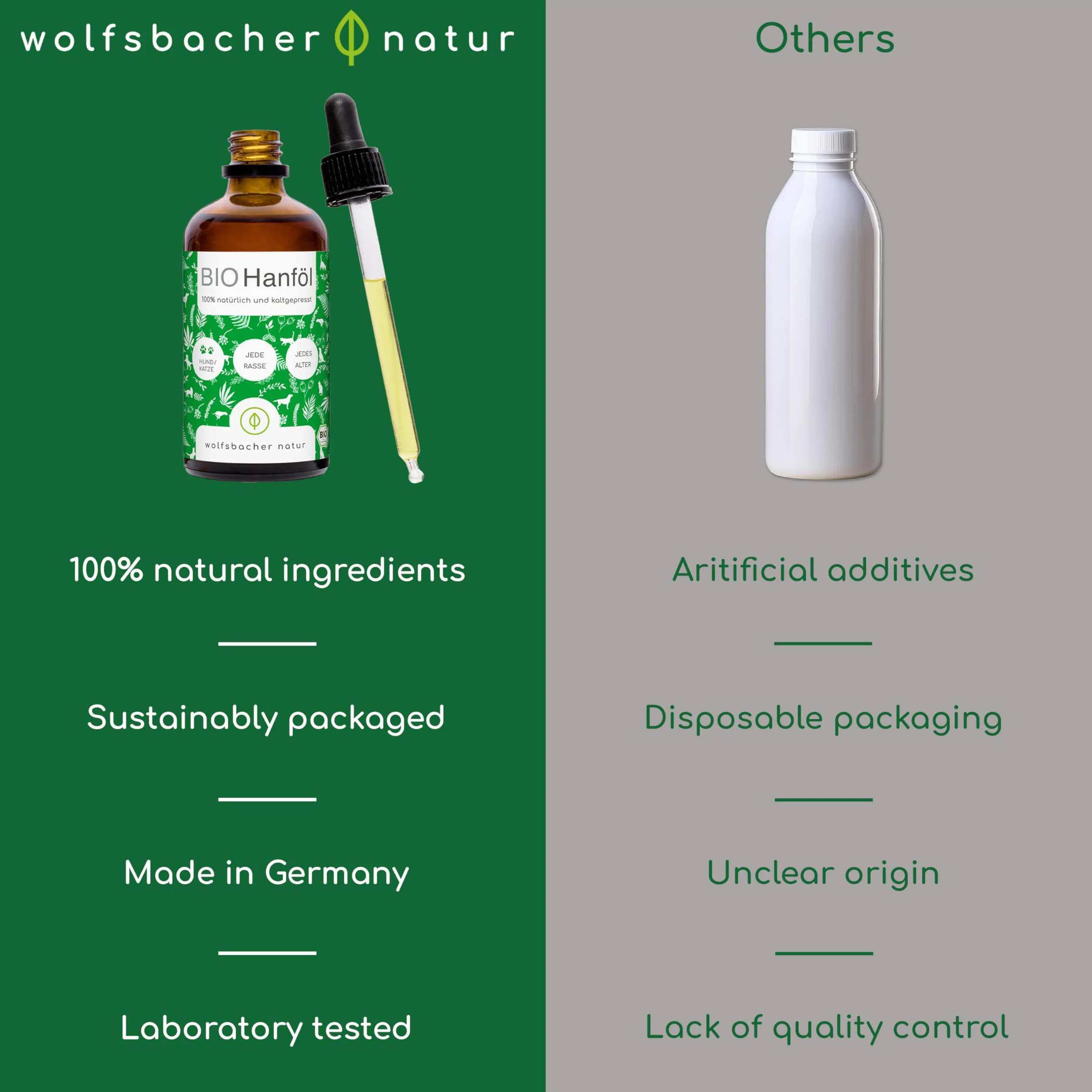 Olej konopny BIO dla psów i kotów 50ml I 100% naturalny, tłoczony na zimno - wsparcie sierści i skóry dzięki Omega 3-6-9, środek uspokajający dla psów - DE-ÖKO-060