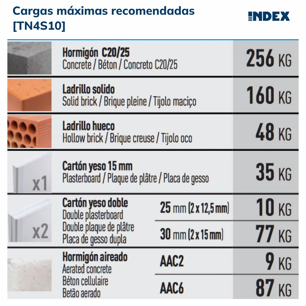 INDEX Fixing Systems TN4S 4-segmentowy pakiet 100 kołków do wszystkich rodzajów materiałów (nylon, 5 x 25 mm, średnica 5 mm)