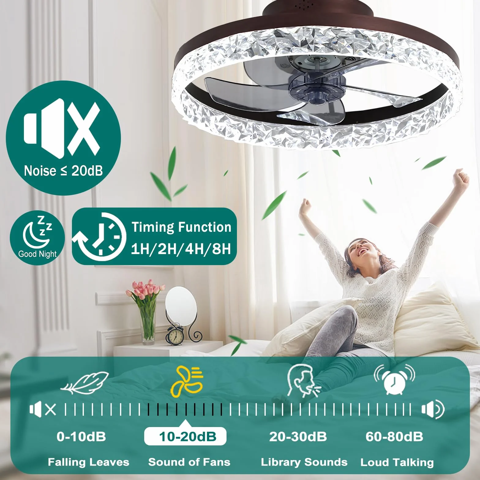 Cichy Wentylatory sufitowe z oświetleniem Pilot, Nowoczesne światła Lampa sufitowa z wentylatorem LED Lampa sufitowa z wentylatorem do Sypialni Salon, 6 prędkości (Czarny, 50CM)
